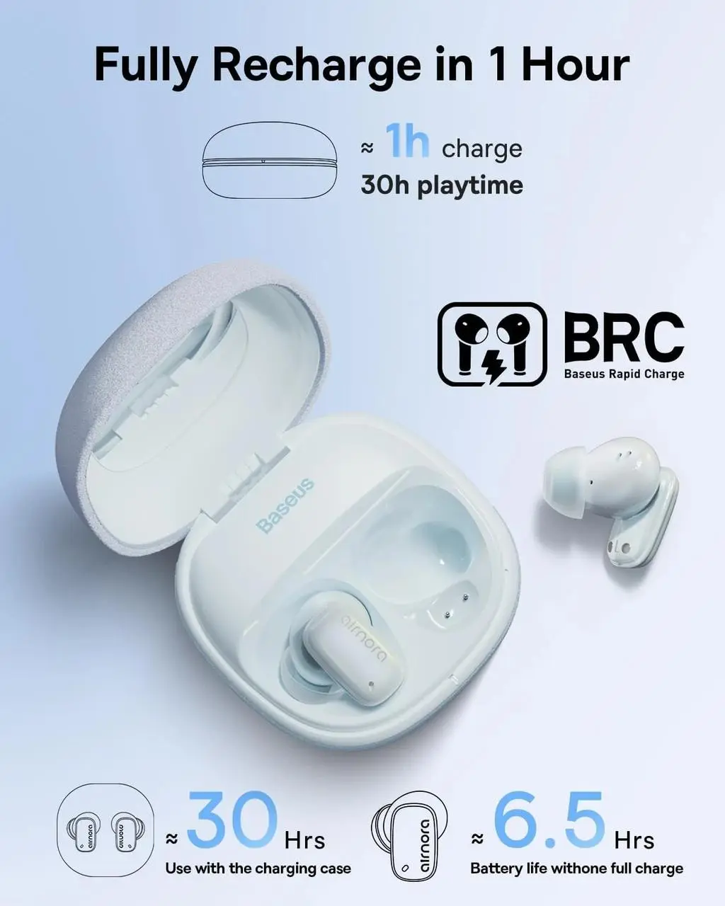 هدست بلوتوثی بیسوس مدل LDY TOPENI AIR NORA BUDS 2 BOWIE  - تصویر 27