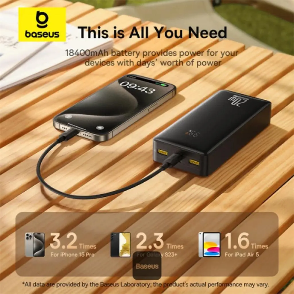 پاوربانک باسئوس مدل LiFePO4 ظرفیت 18400 میلی آمپر ساعت - تصویر 6