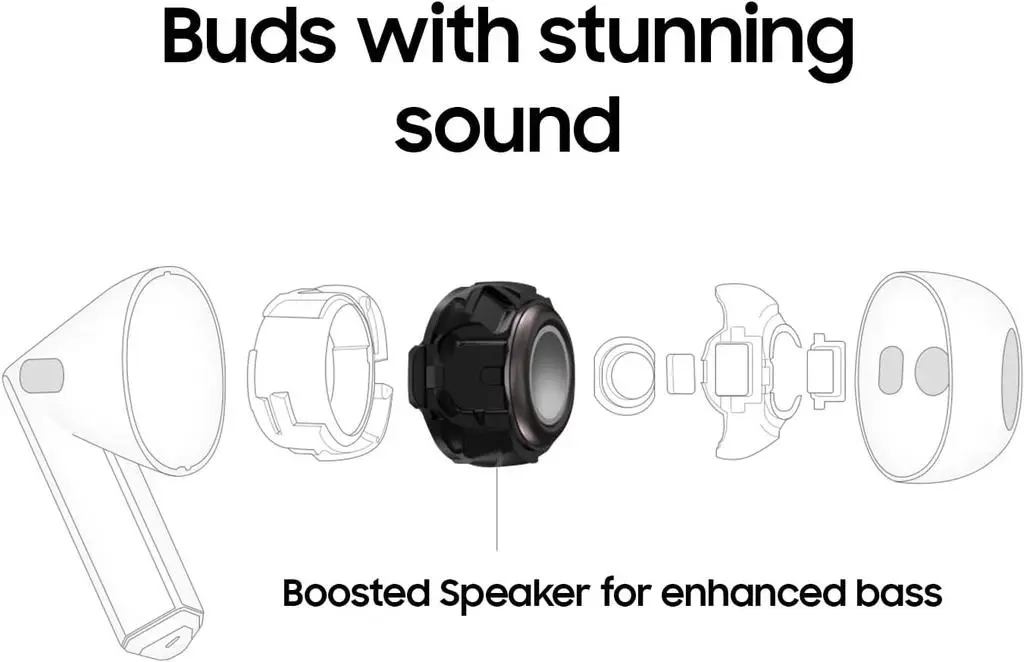 هدفون بلوتوثی سامسونگ مدل Galaxy Buds3 - تصویر 12