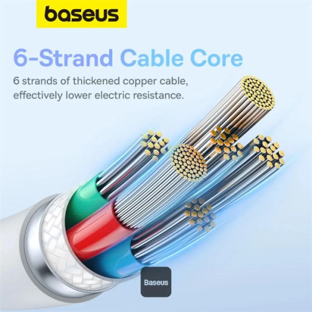 کابل تبدیل USB-C به USB-C باسئوس مدل CATYS-100W طول 1 متر - تصویر 2