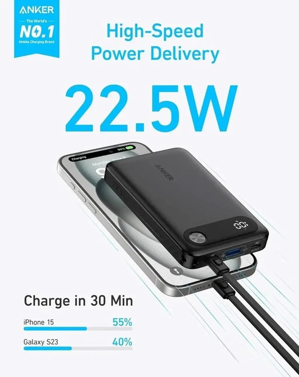 پاوربانک انکر مدل A1257 ظرفیت 10000 میلی آمپر ساعت به همراه کابل USB-C - تصویر 6