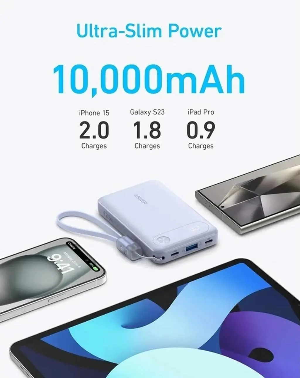 پاوربانک انکر مدل A1257 ظرفیت 10000 میلی آمپر ساعت به همراه کابل USB-C - تصویر 5