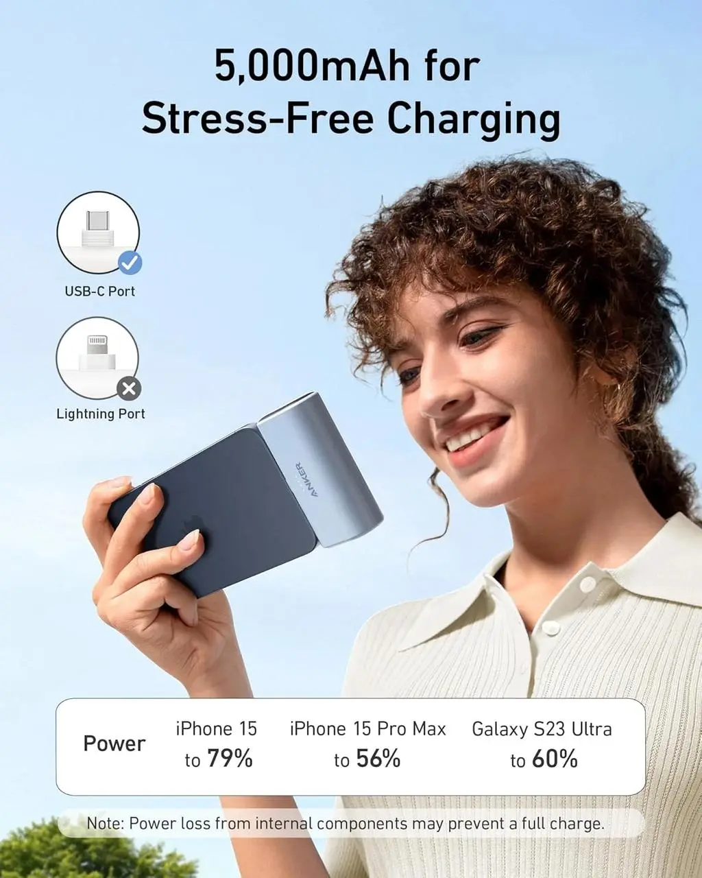 پاوربانک انکر مدل A1388 ظرفیت 10000 میلی آمپر ساعت - تصویر 8