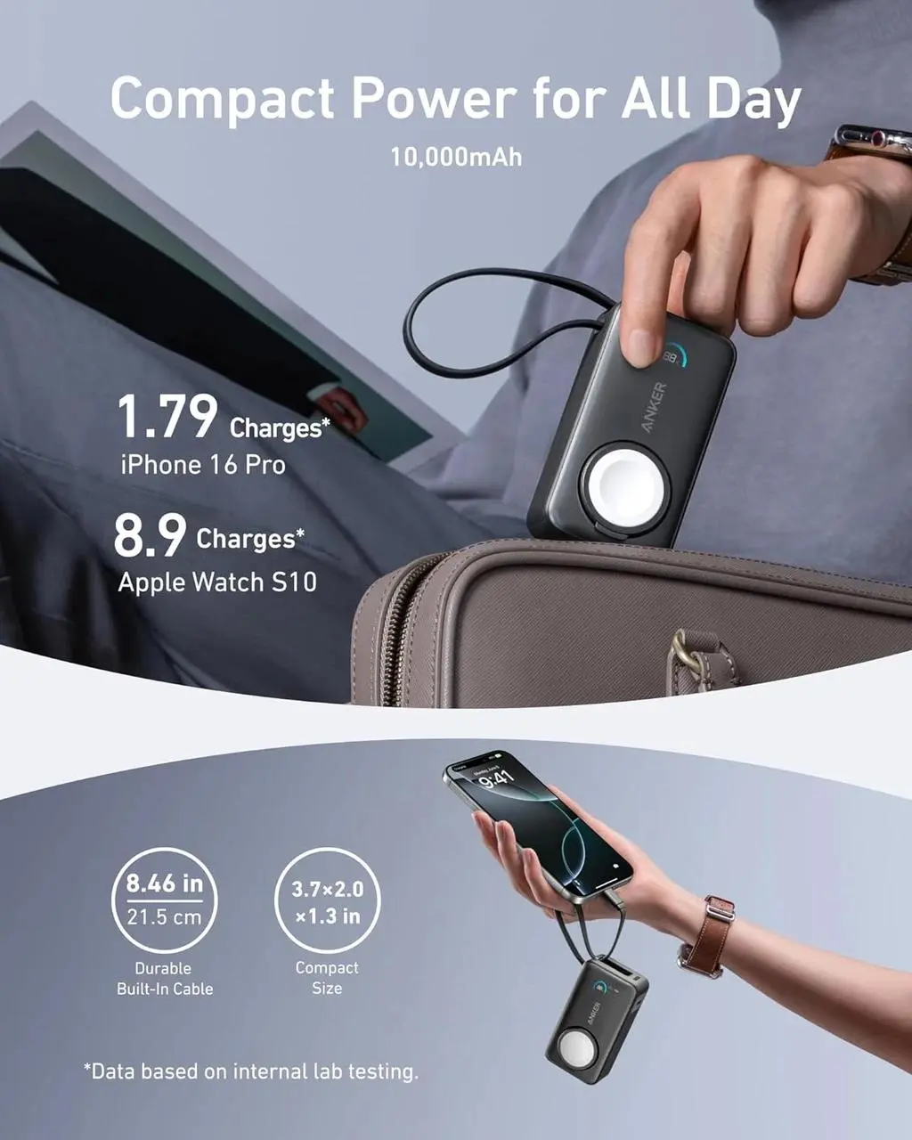 پاوربانک انکر مدل A1657H21 ظرفیت 10000 میلی آمپر ساعت - تصویر 9