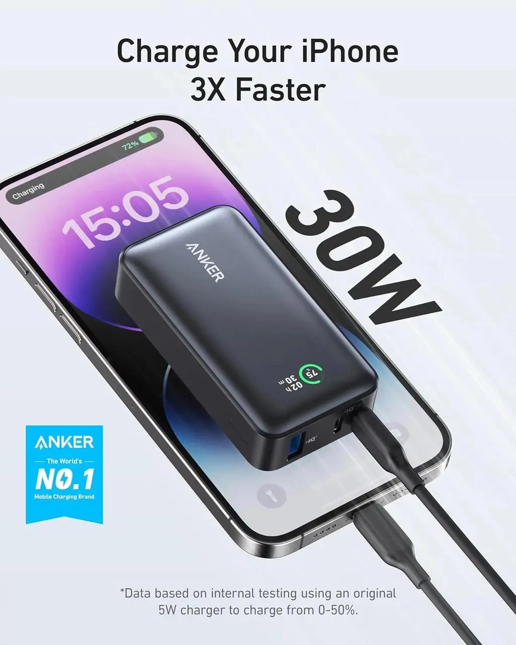 پاوربانک انکر مدل A1256 ظرفیت 10000 میلی آمپر ساعت - تصویر 7