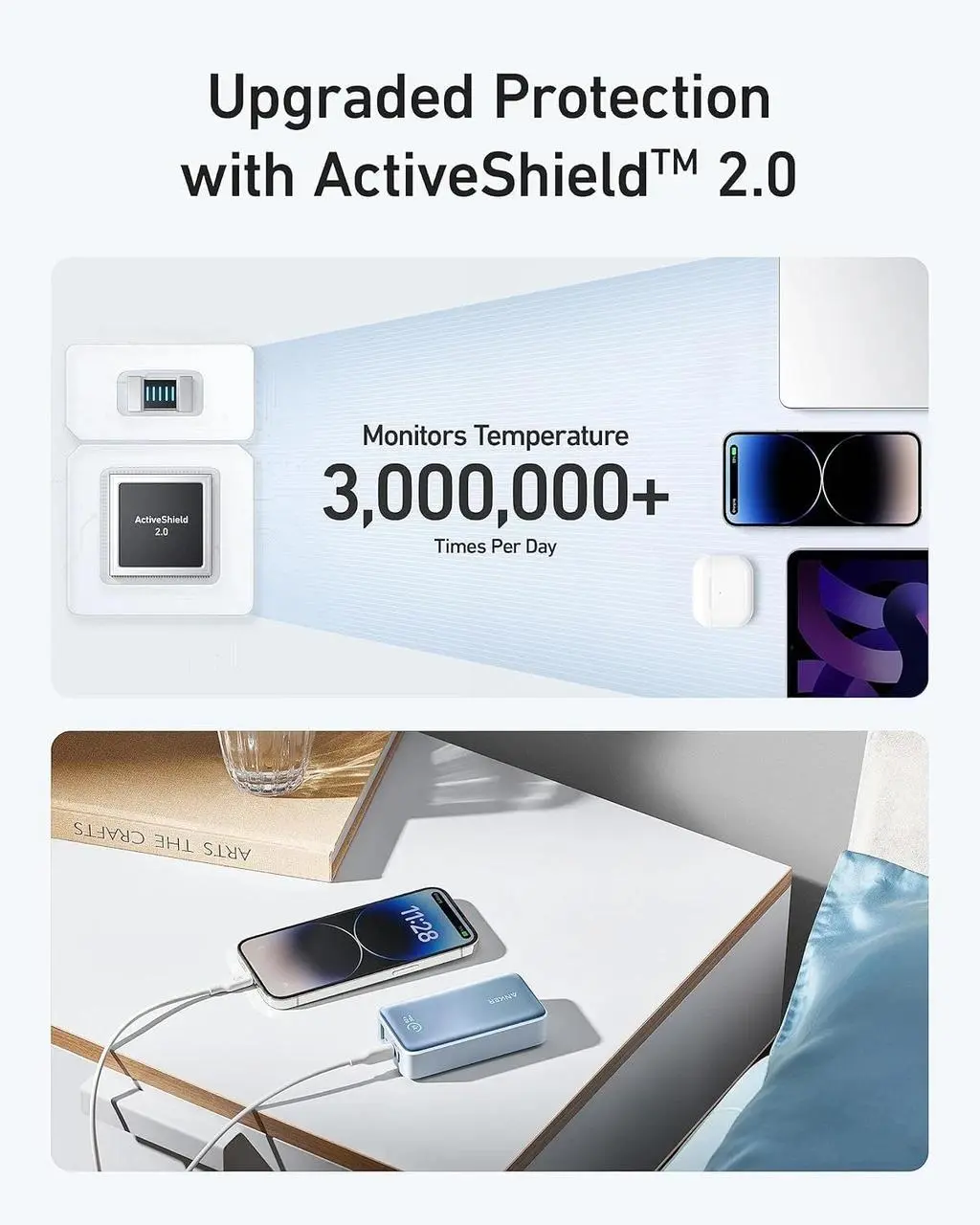 پاوربانک انکر مدل A1256 ظرفیت 10000 میلی آمپر ساعت - تصویر 3