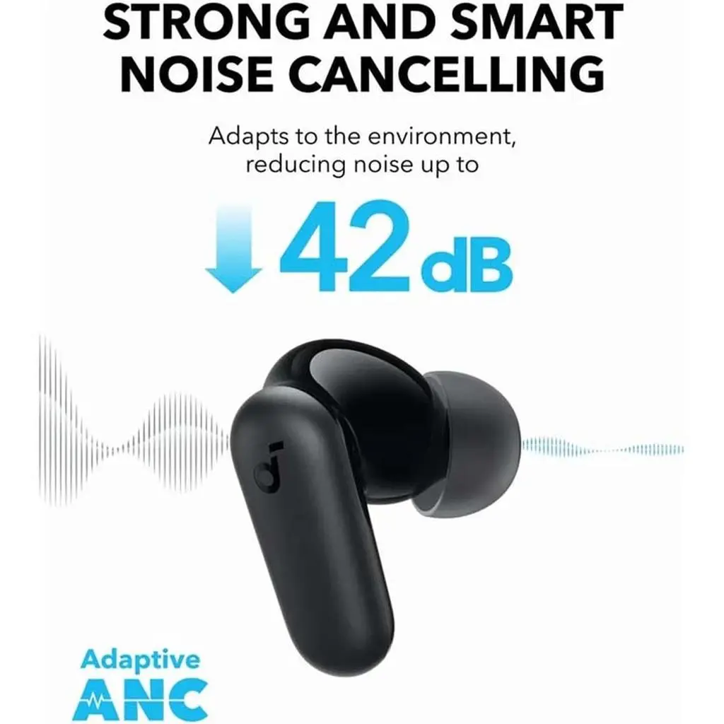 هدفون بلوتوثی انکر مدل Soundcore P30i - تصویر 2