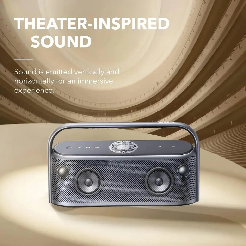 اسپیکر بلوتوثی قابل حمل انکر مدل Soundcore Motion X600/A3130 - تصویر 6