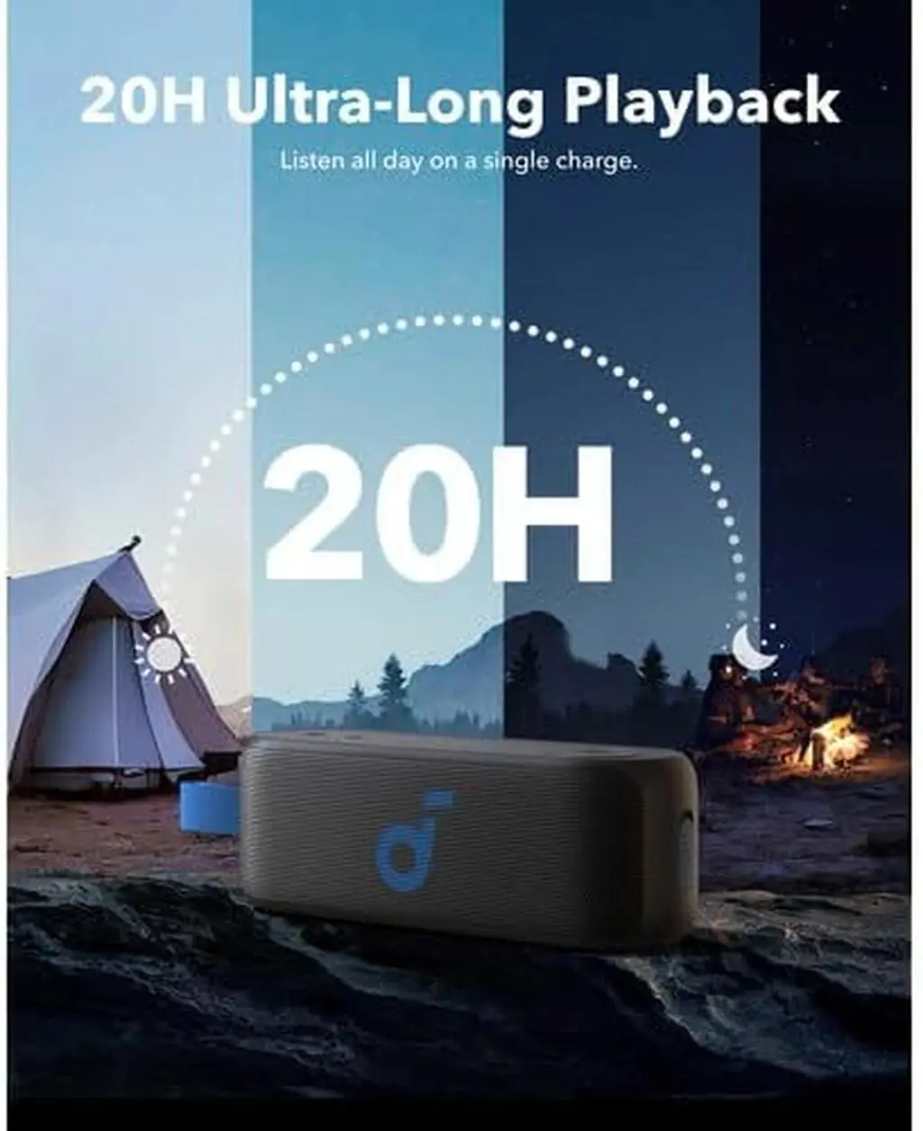 اسپیکر بلوتوثی قابل حمل انکر مدل select 2 - تصویر 7