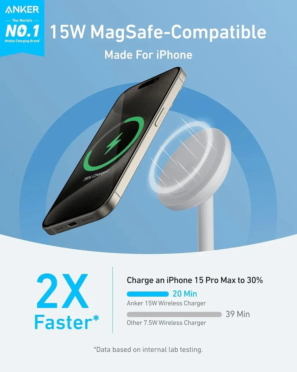شارژر بی سیم 15 وات انکر مدل A25M3 به همراه کابل USB-C و آداپتور - تصویر 3