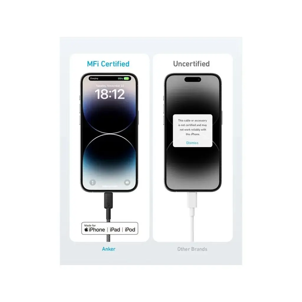 کابل تبدیل USB-C به لایتنینگ انکر مدل A81B5 طول 0.9 متر - تصویر 4