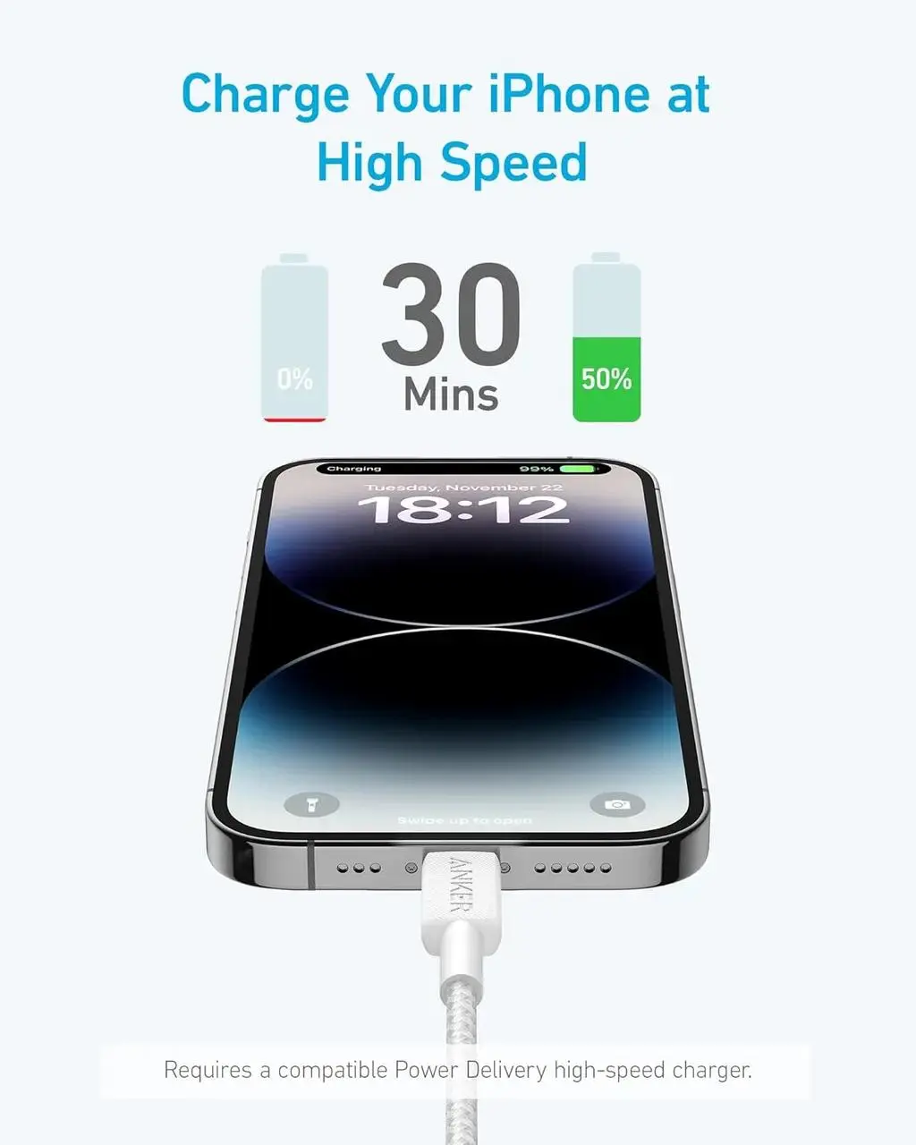 کابل تبدیل USB-C به لایتنینگ انکر مدل A81B5 طول 0.9 متر - تصویر 2