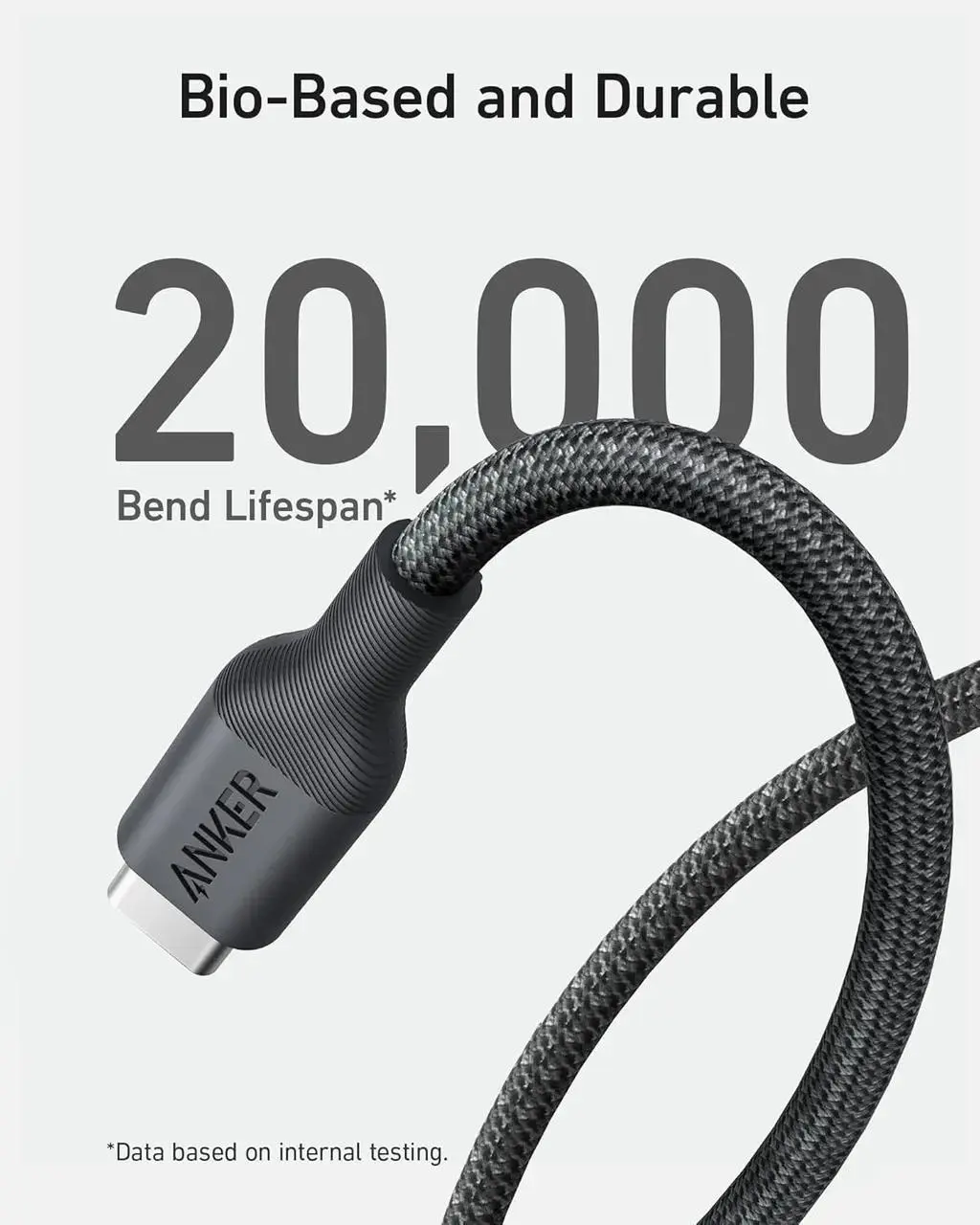 کابل USB-C انکر مدل A80F5H61 طول 0.9 متر - تصویر 4