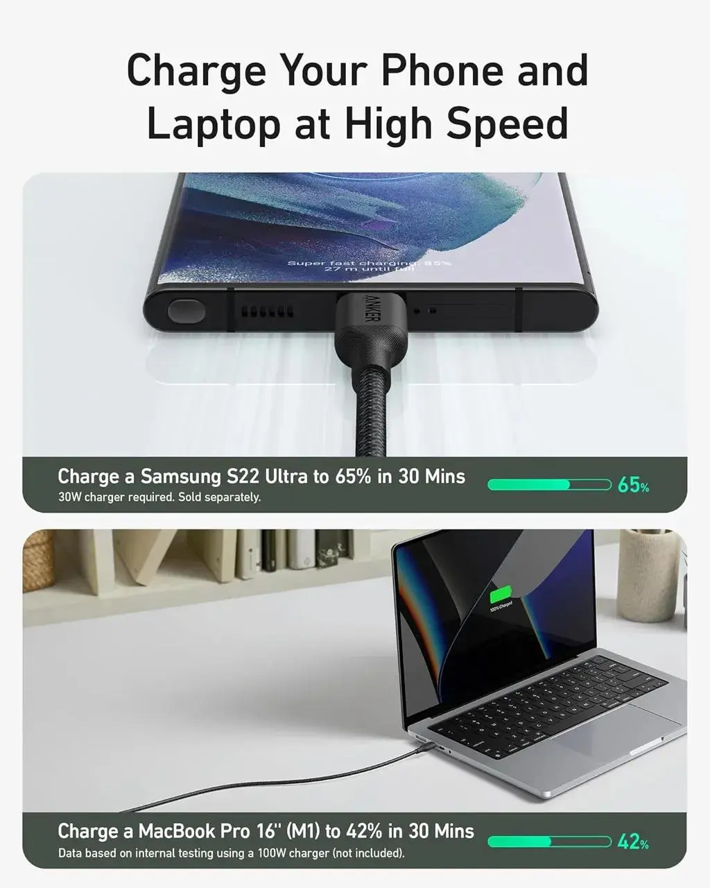 کابل USB-C انکر مدل A80F5H61 طول 0.9 متر - تصویر 2