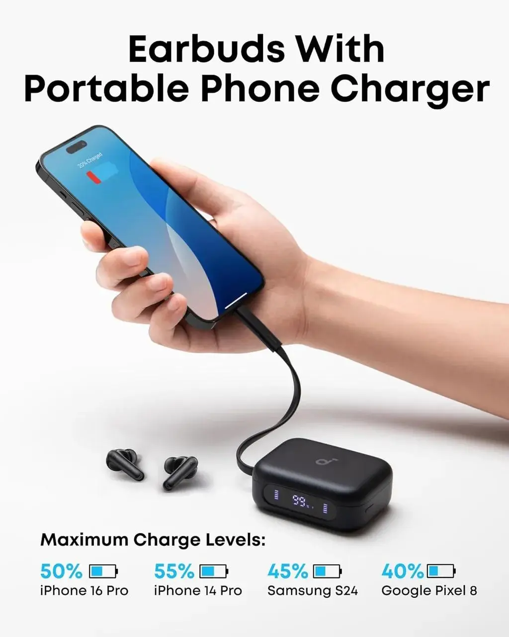 هدفون بلوتوثی انکر مدل  SoundCore  P41i - تصویر 3