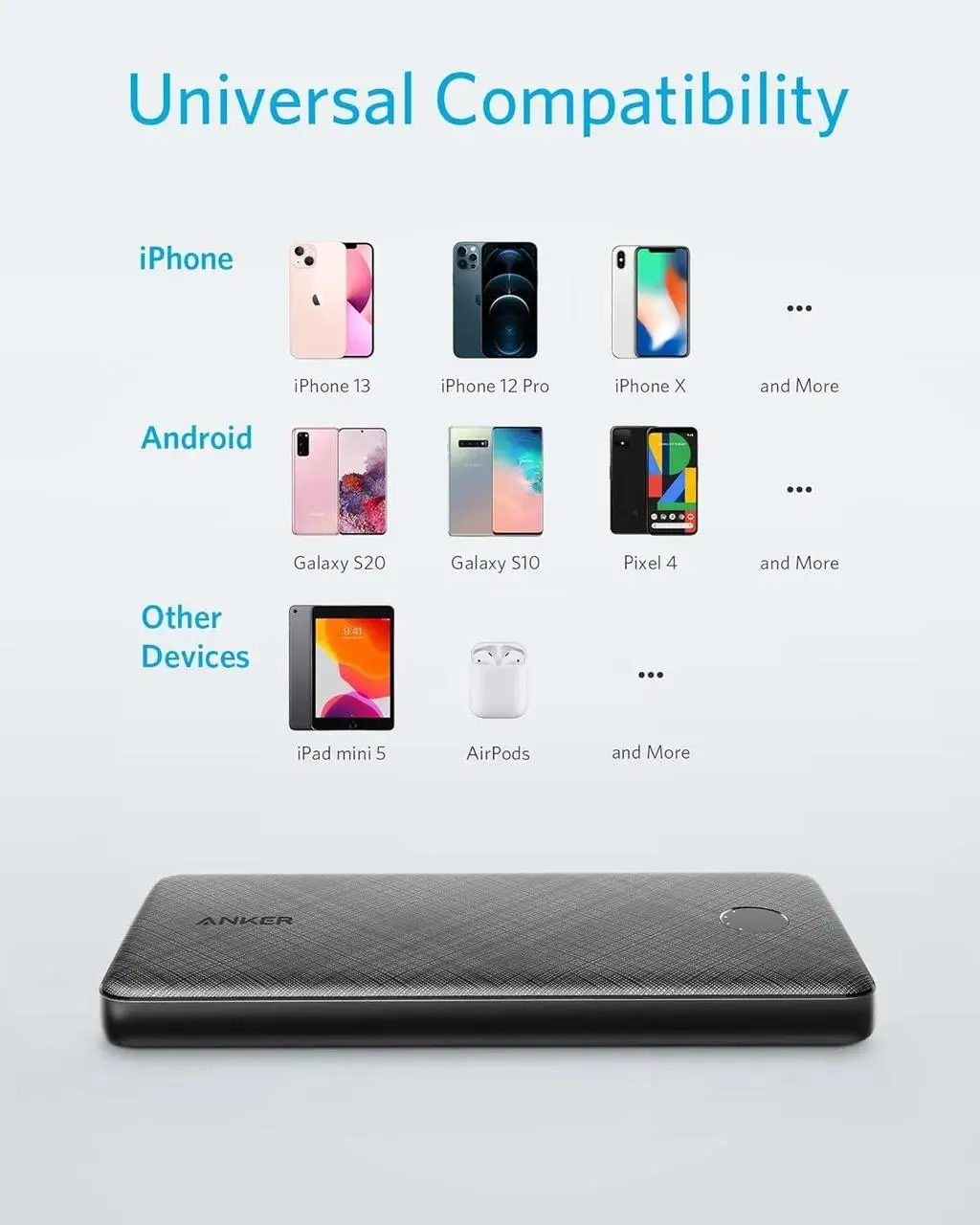 پاوربانک انکر مدل PowerCore Slim A1229 ظرفیت 10000 میلی آمپر ساعت - تصویر 4