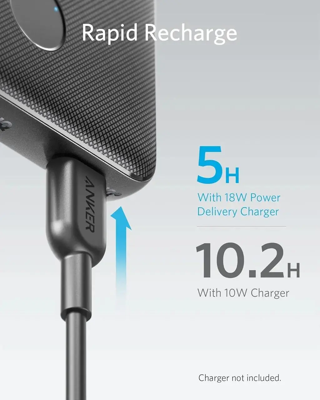 پاوربانک انکر مدل PowerCore Slim A1229 ظرفیت 10000 میلی آمپر ساعت - تصویر 5