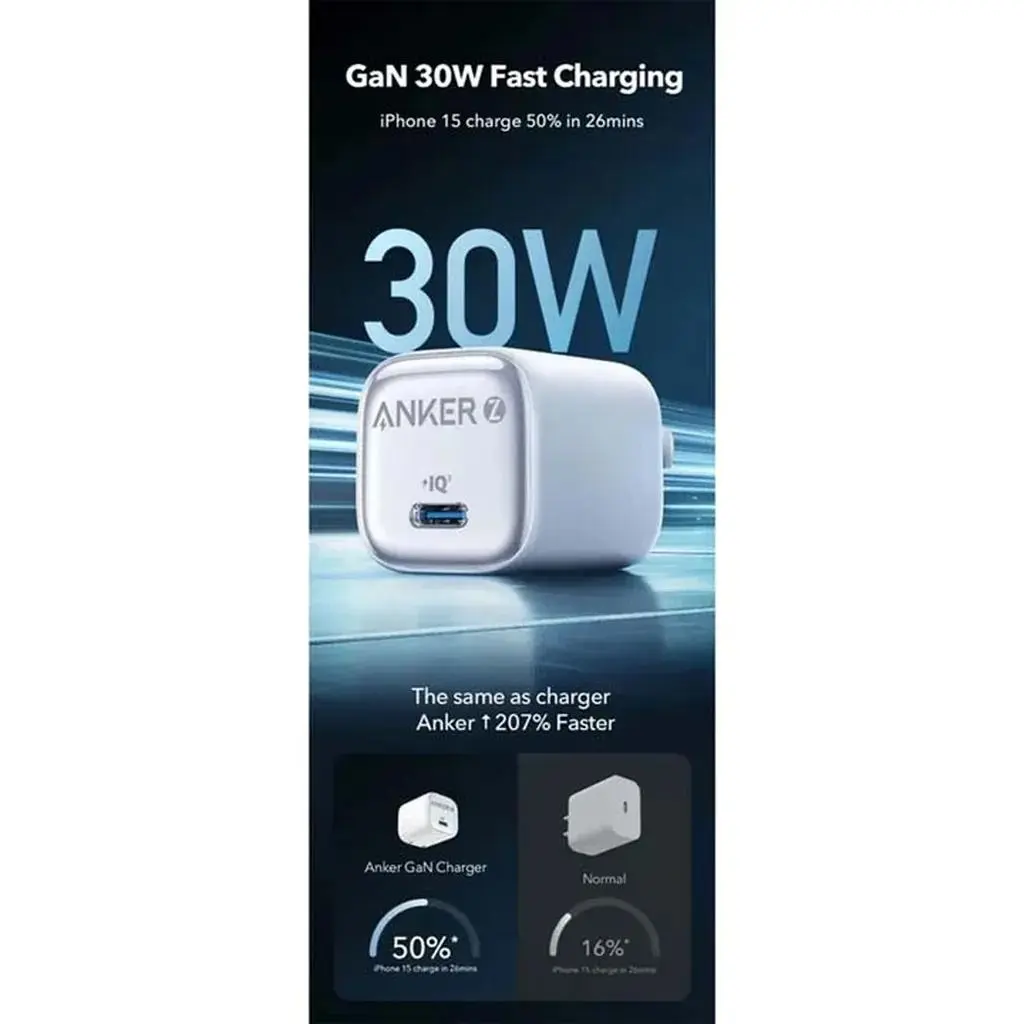 شارژر دیواری 30 وات انکر مدل Zolo A2698 - تصویر 3