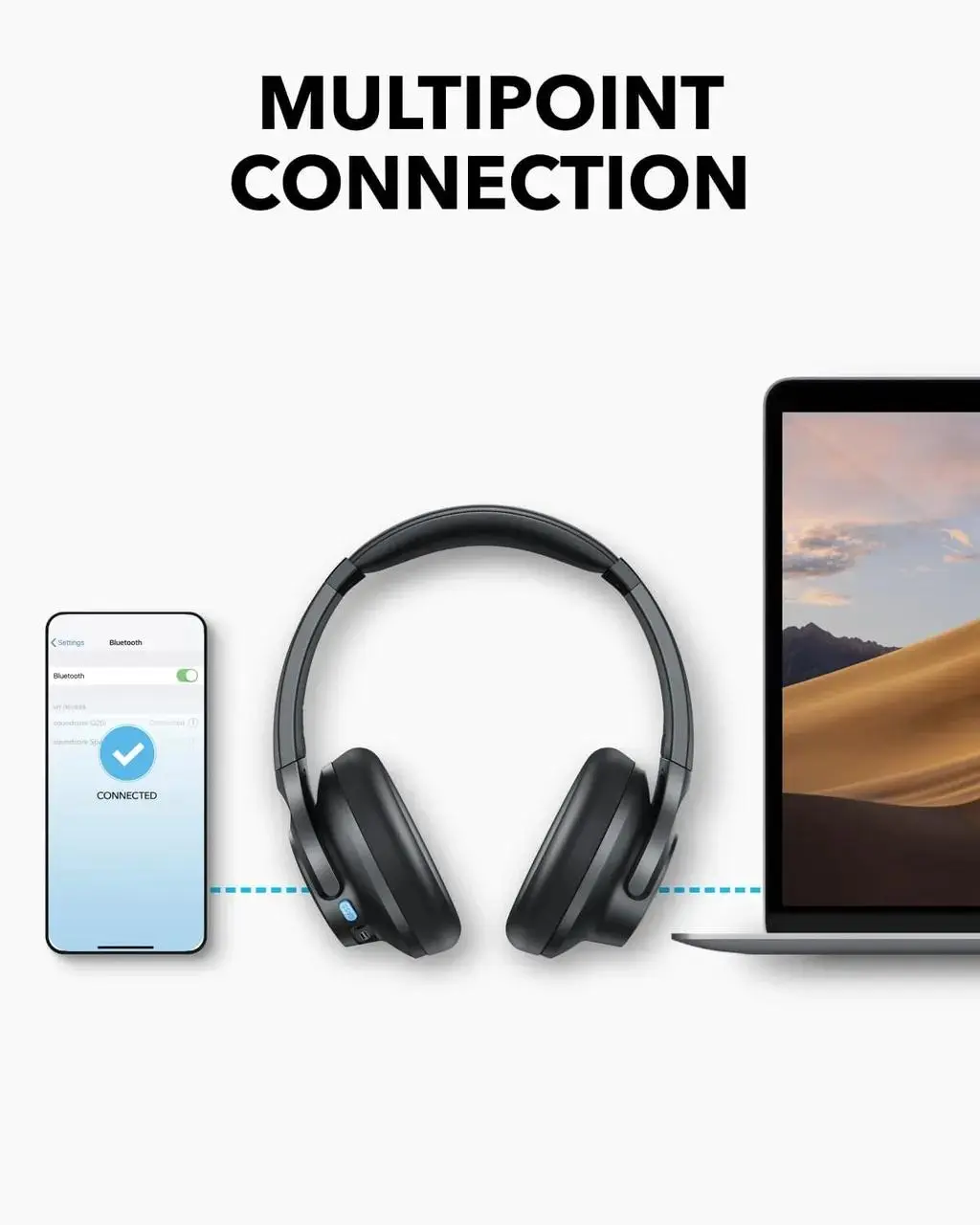 هدست بلوتوثی انکر مدل Soundcore Q11i - تصویر 6