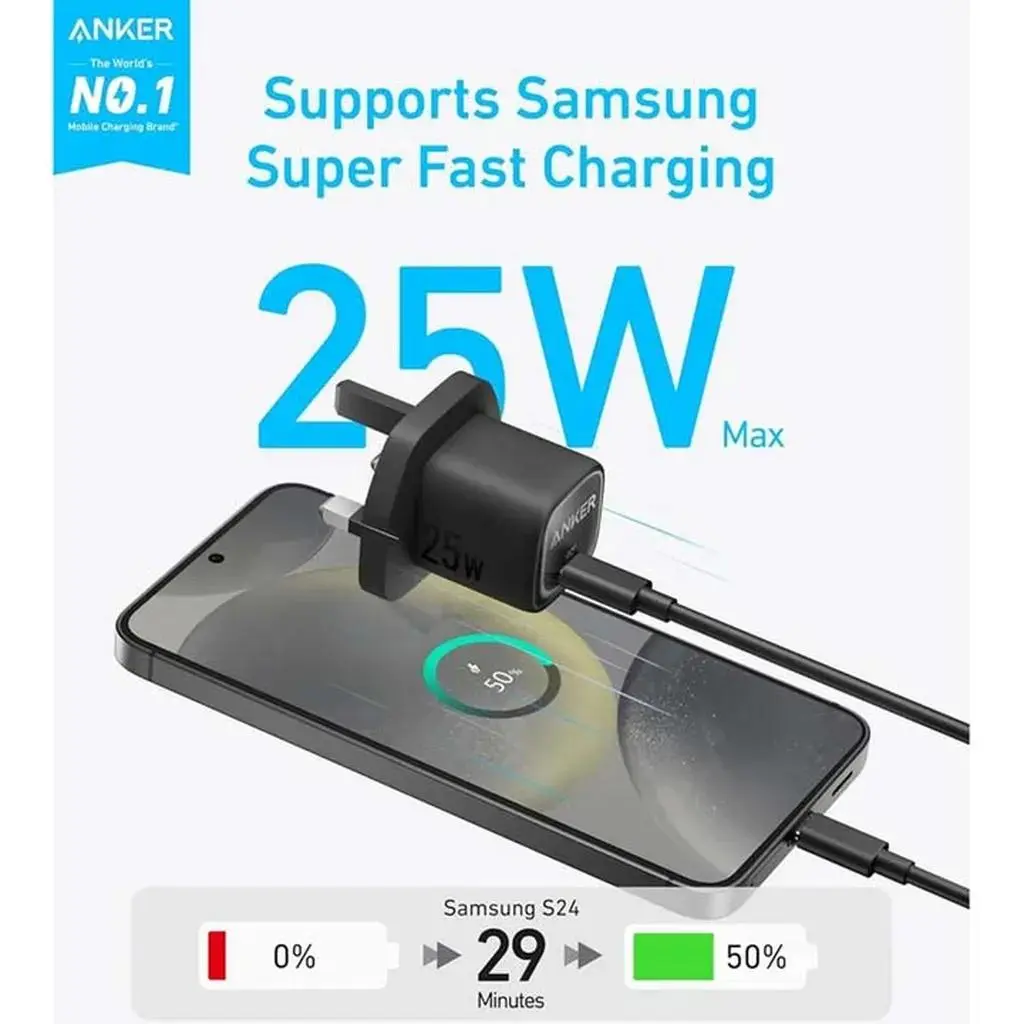 شارژر دیواری 25 وات انکر مدل A2656 - تصویر 4