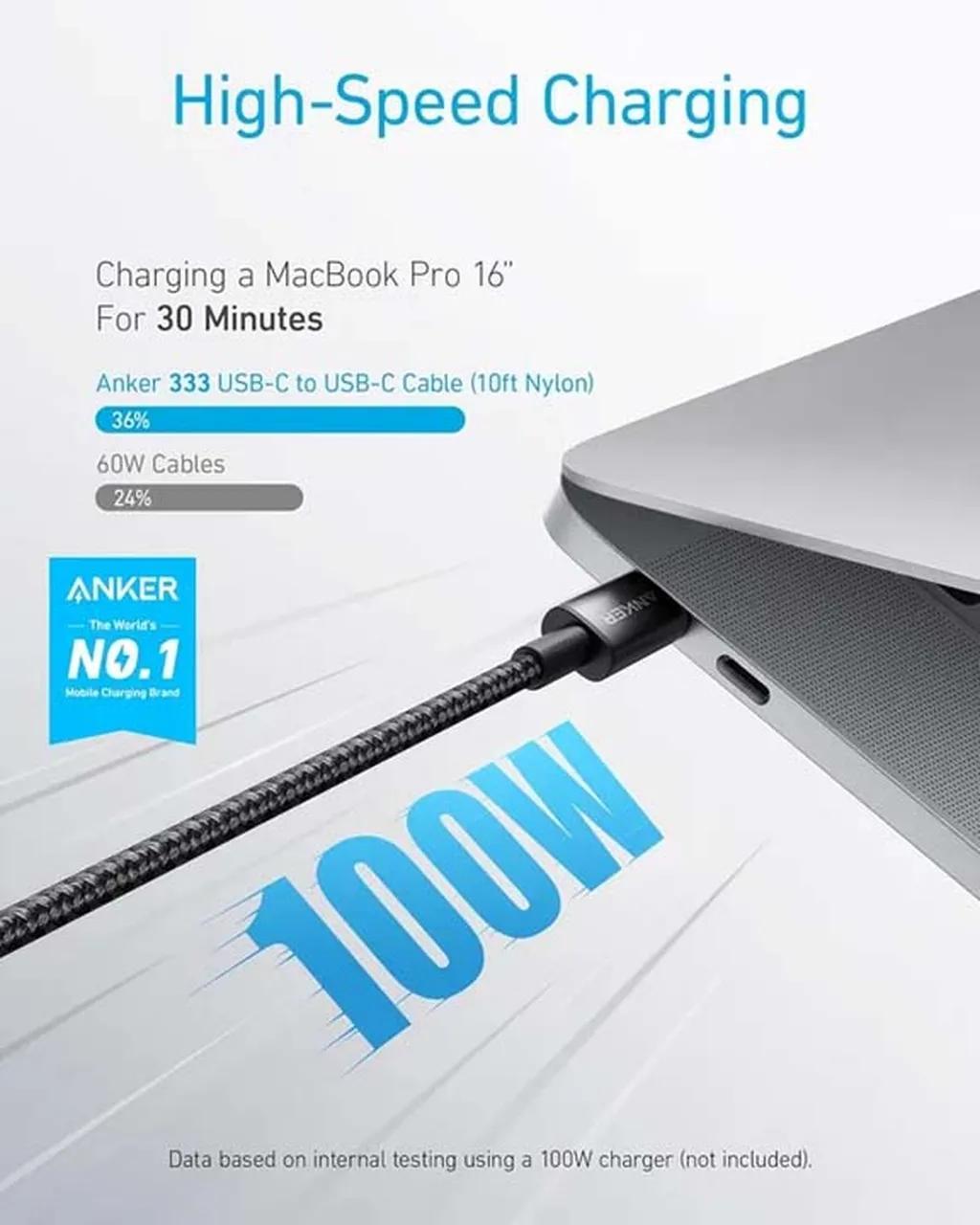 کابل تبدیل USB-C به USB-C انکر مدل A82E2 طول 0.9 متر با توان 240 وات - تصویر 5