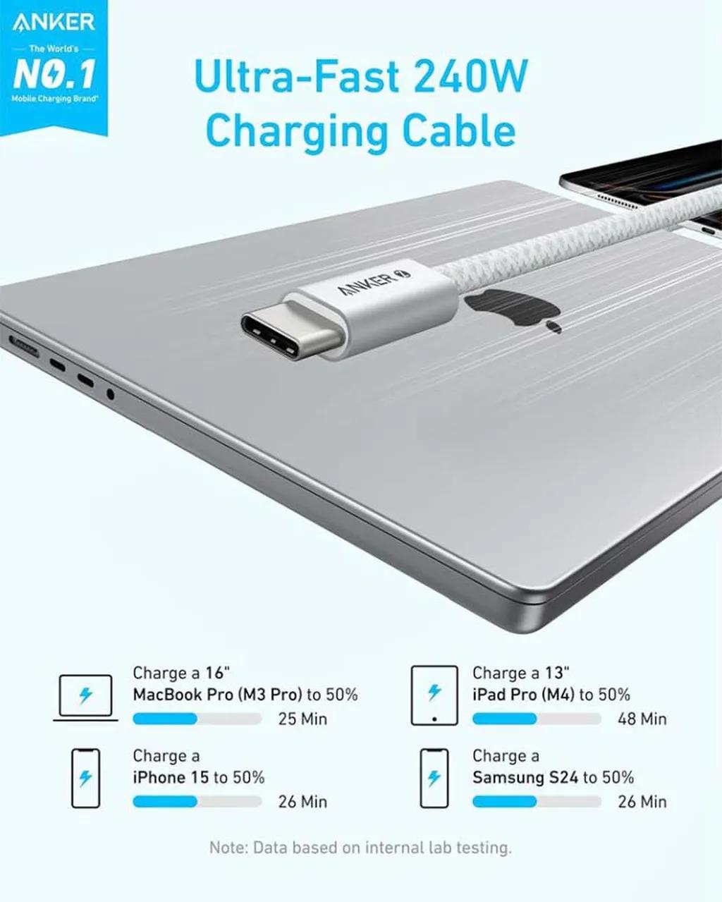 کابل تبدیل USB-C به USB-C انکر مدل Zolo A8060 طول 0.9 متر با توان 240 وات - تصویر 2
