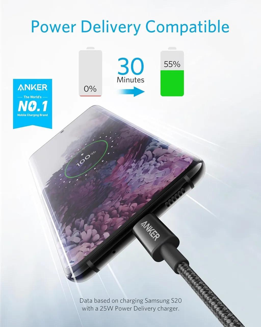 کابل تبدیل USB-C به USB-C انکر مدل Nylon A8753 طول 1.8 متر - تصویر 3