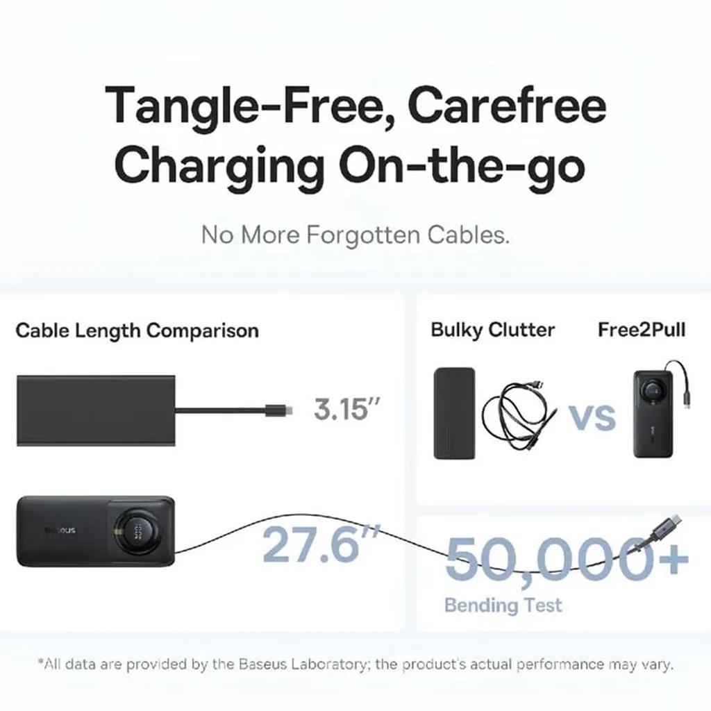 پاوربانک 65 وات بیسوس مدل Free2Pull PPLSC01-20 ظرفیت 20000 میلی‌آمپرساعت - تصویر 25