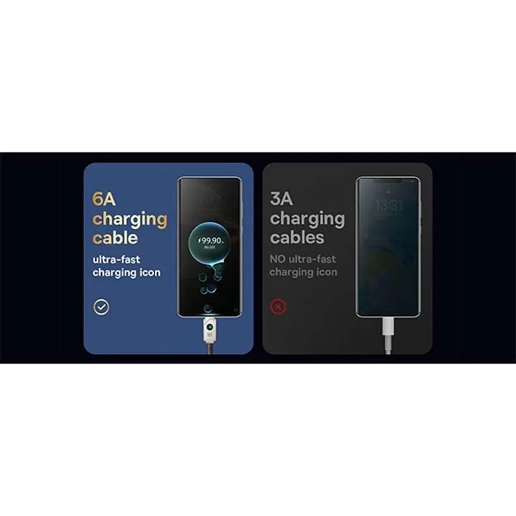 کابل تبدیل USB به USB-C بیسوس مدل Unbreakable Series 100W طول 1 متر - تصویر 4