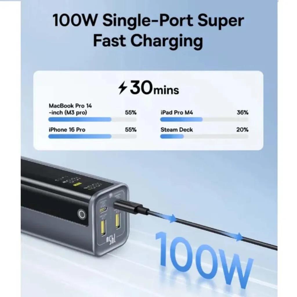 پاوربانک بیسوس مدل EnterGeek GP12 145w ظرفیت 20800 میلی آمپر ساعت - تصویر 5