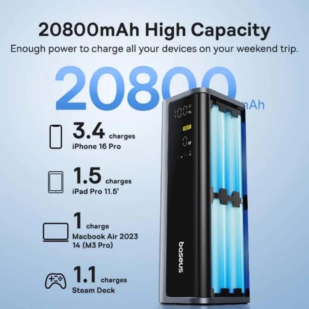 پاوربانک بیسوس مدل EnterGeek GP12 145w ظرفیت 20800 میلی آمپر ساعت - تصویر 6