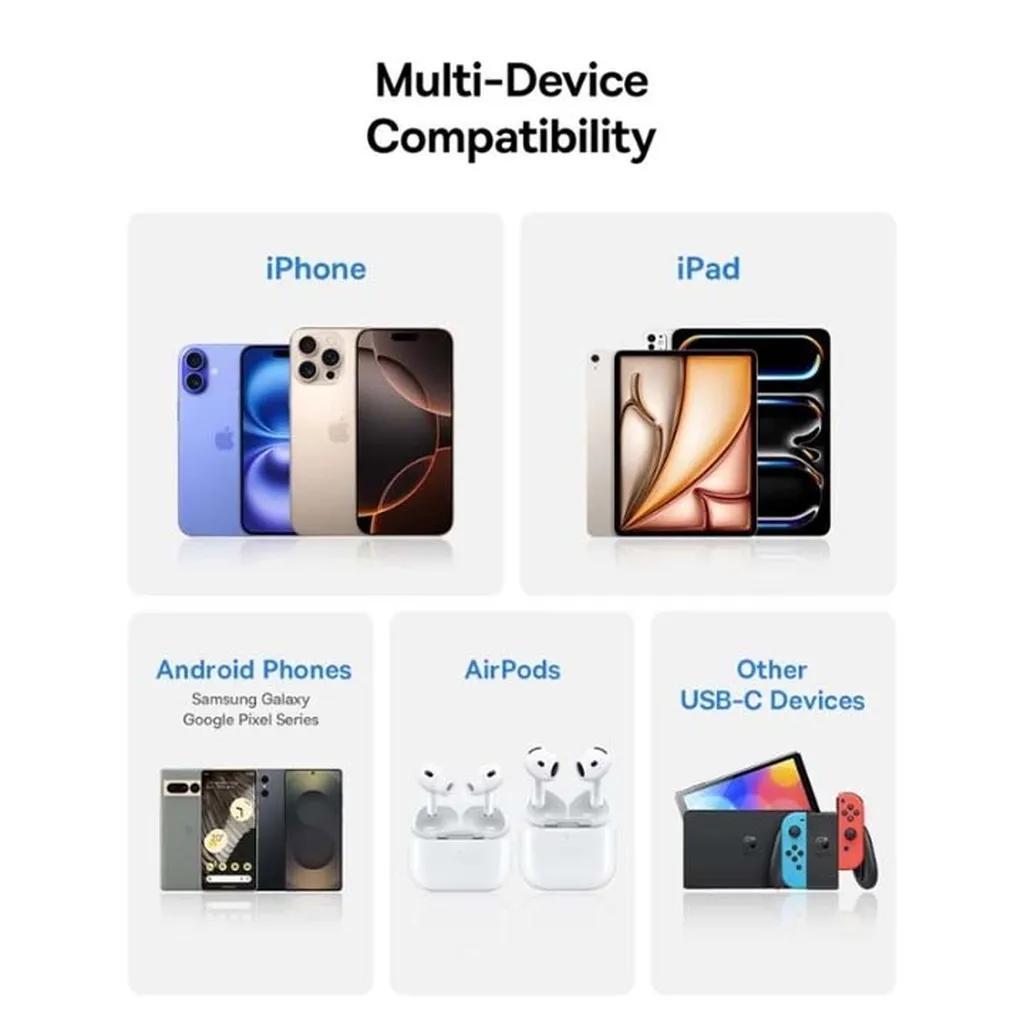 پاوربانک 22.5 وات بیسوس مدل ENERFILL PPBD2P-2020 ظرفیت 20000 میلی آمپر ساعت به همراه کابل USB-C - تصویر 2