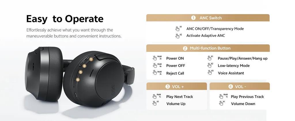 هدست بلوتوثی کیو سی وای مدل HEADSET H3 SPORT - تصویر 4