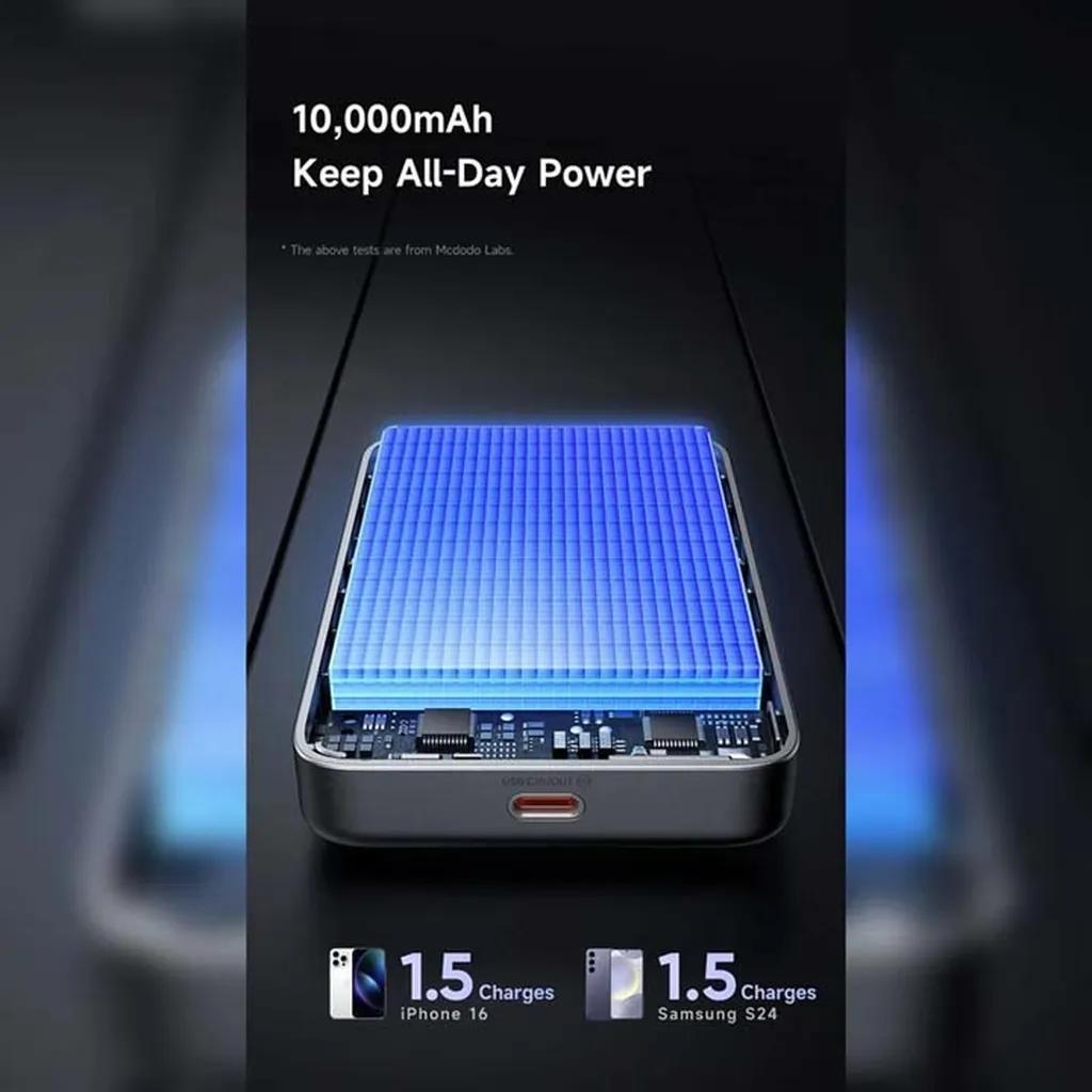 پاوربانک 30 وات مک دودو مدل MC-7811 ظرفیت 10000 میلی آمپر ساعت - تصویر 3