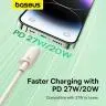 کابل تبدیل USB-C به لایتنینگ باسئوس مدل CATLGD طول 1 متر - بندانگشتی 3