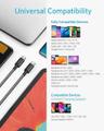 کابل تبدیل USB-C به USB-C انکر مدل A82E2 طول 0.9 متر با توان 240 وات - بندانگشتی 2