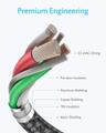 کابل تبدیل USB-C به USB-C انکر مدل Nylon A8753 طول 1.8 متر - بندانگشتی 2