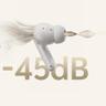 هدفون بلوتوثی کیو سی وای مدل Buds ANC HT15 - بندانگشتی 5